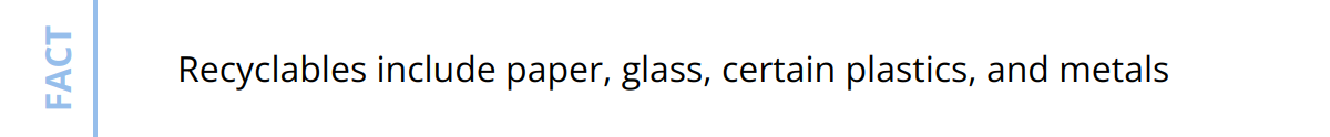 Fact - Recyclables include paper, glass, certain plastics, and metals