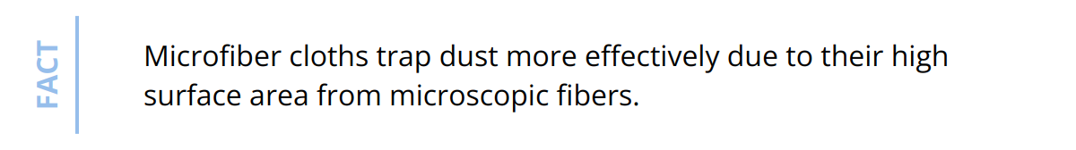 Fact - Microfiber cloths trap dust more effectively due to their high surface area from microscopic fibers.