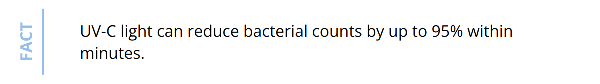 Fact - UV-C light can reduce bacterial counts by up to 95% within minutes.
