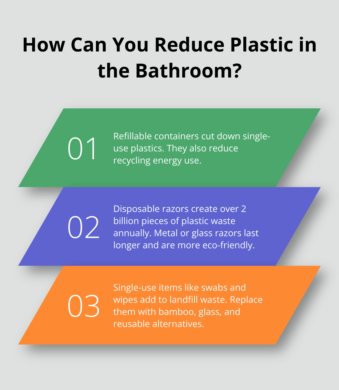 Fact - How Can You Reduce Plastic in the Bathroom?