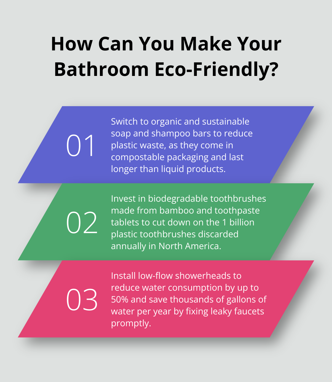 Fact - How Can You Make Your Bathroom Eco-Friendly?