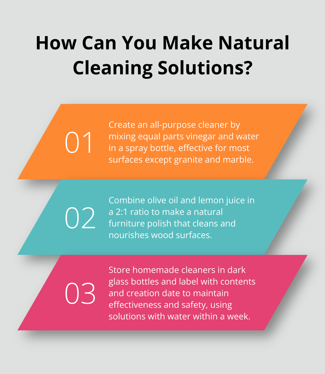 Fact - How Can You Make Natural Cleaning Solutions?