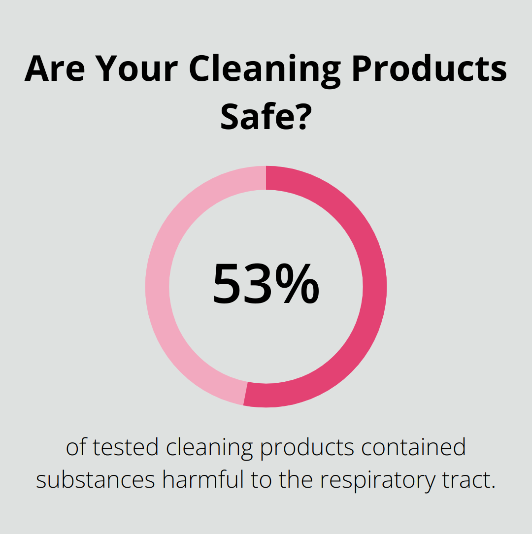 Are Your Cleaning Products Safe?