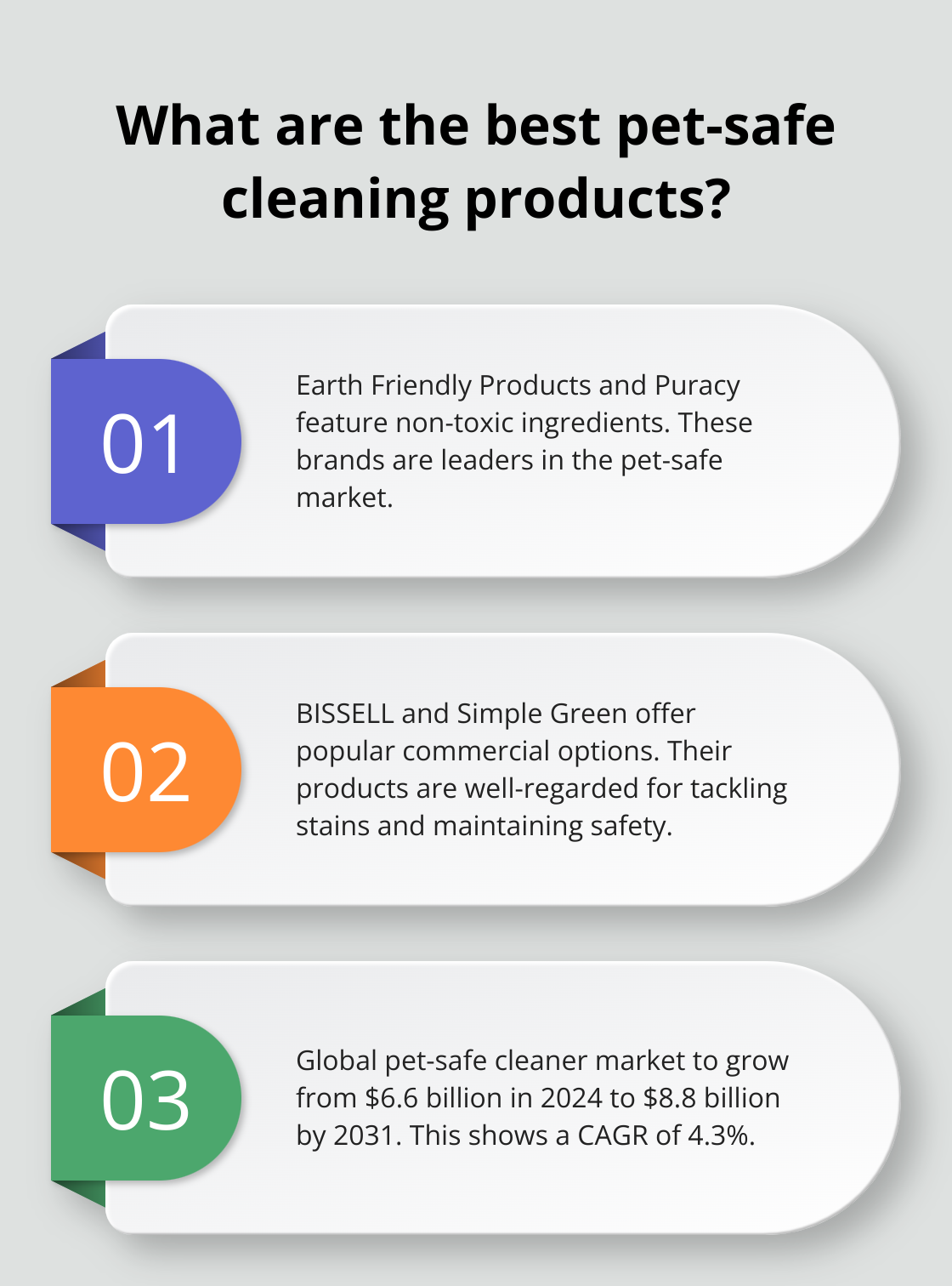 Fact - What are the best pet-safe cleaning products?